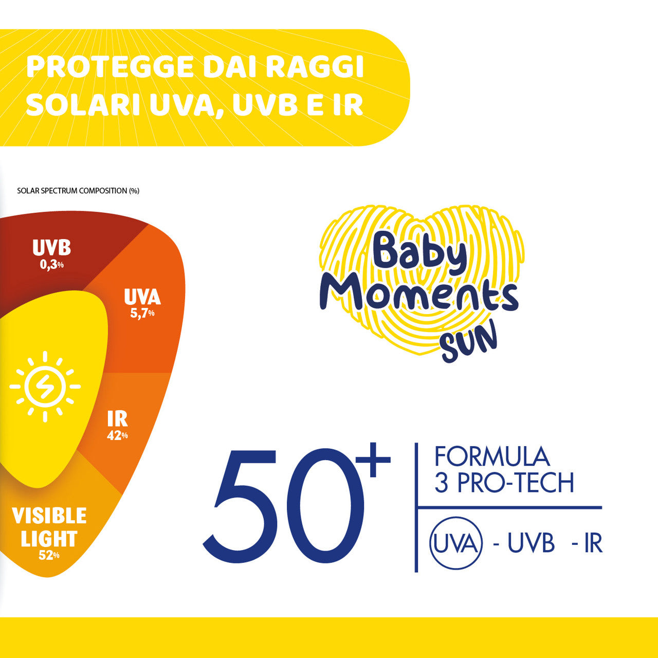 CHICCO BABY MOMENTS SUN - CREMA SOLARE SPF 50+ 75 ML.