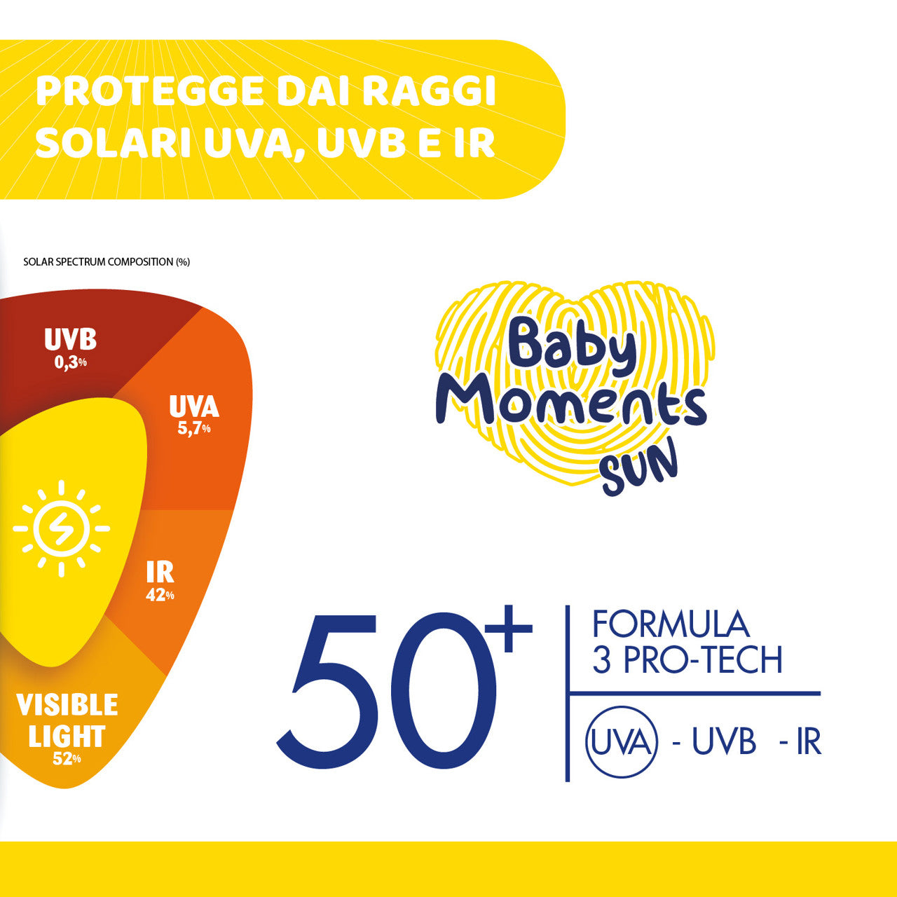 chicco BABY MOMENTS SUN - CREMA SOLARE MINERAL 75ML