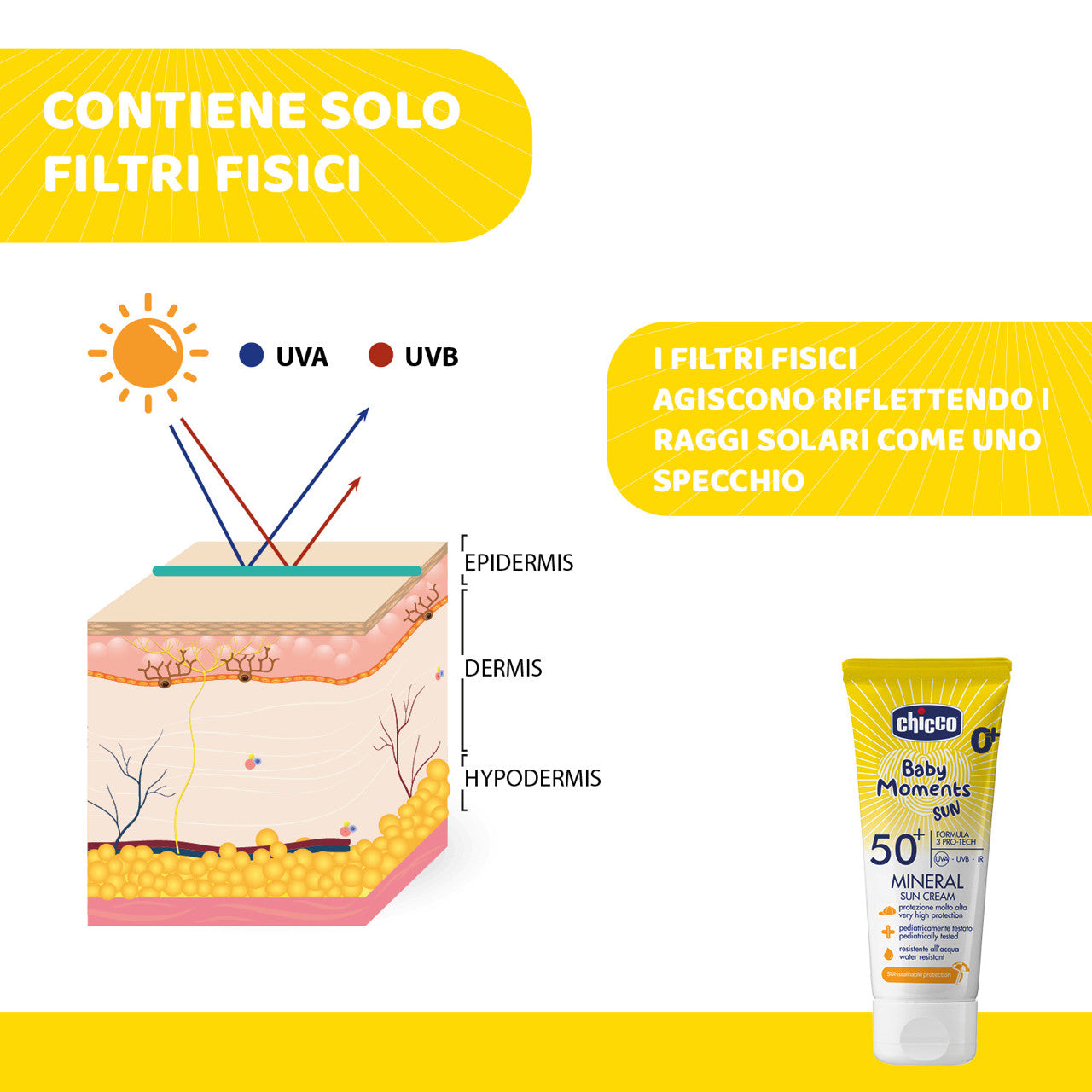 chicco BABY MOMENTS SUN - CREMA SOLARE MINERAL 75ML