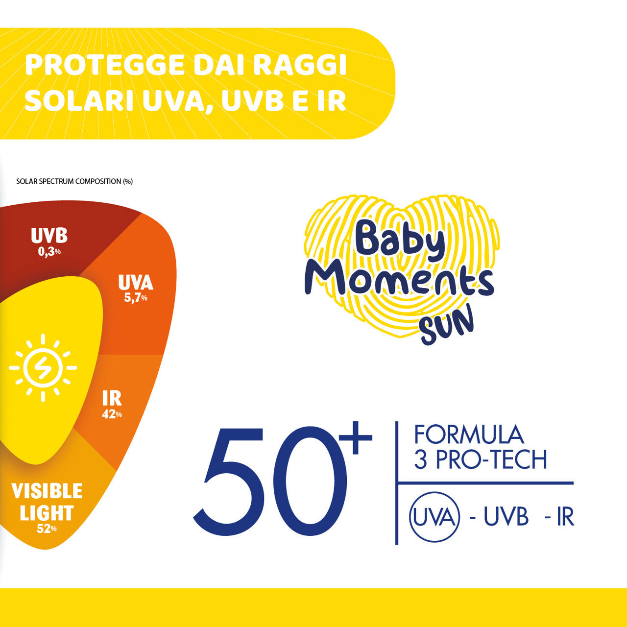 CHICCO BABY MOMENTS SUN - LATTE SOLARE SPRAY 150ML