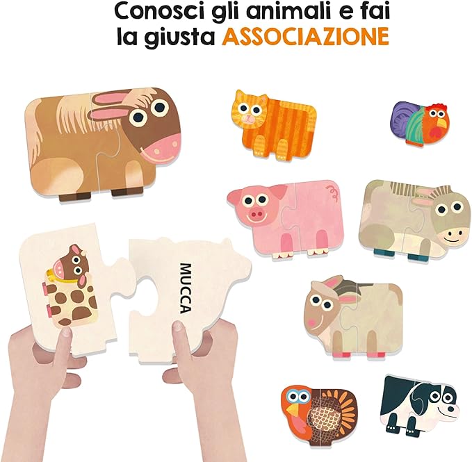 HEADU LA FATTORIA DELLE 6 INTELIGENZE
