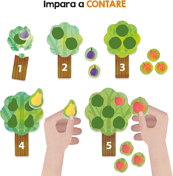 HEADU LA FATTORIA DELLE 6 INTELIGENZE