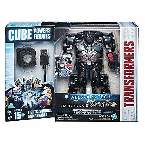 TRANSFORMER