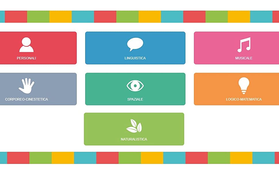 Colpo d'Occhio Gioco Educativo, Headu