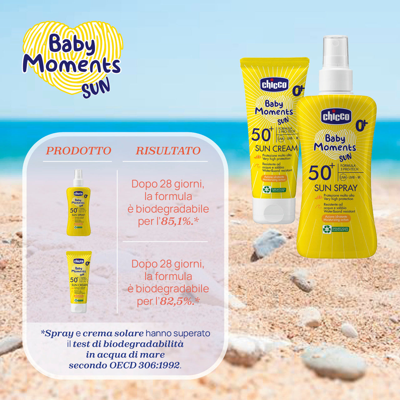 CHICCO BABY MOMENTS SUN SOLARE SRAY 50+ 150 ML